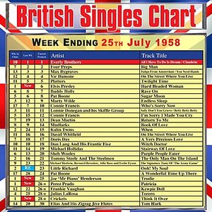 British Singles Chart - Week Ending 25 July 1958