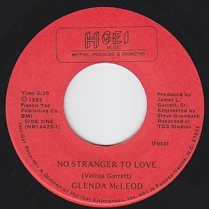 No Stranger To Love