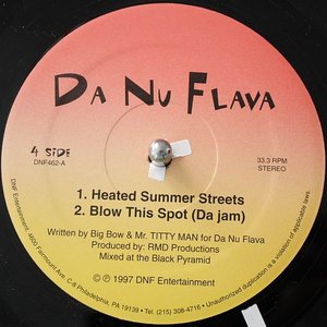 Heated Summer Streets