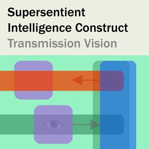 Avatar for Supersentient Intelligence Construct