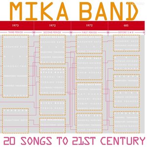 20 Songs to 21st Century