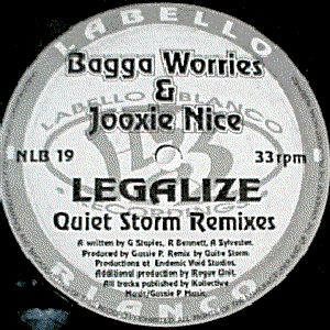 Bagga Worries & Jooxie Nice için avatar