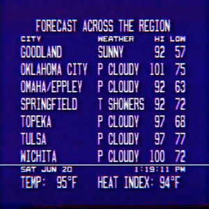 Forecast Across the Region