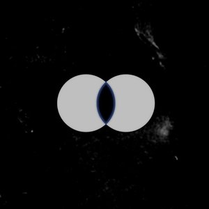 Dau Fyd - Single