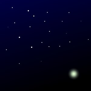 Universe reverberation