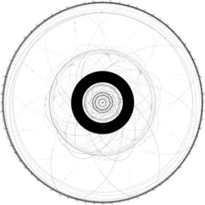 The Planets