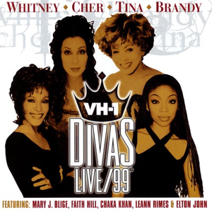 02. Whitney Houston - 100 Summer Mix 96 [disc 1] - Zortam Music