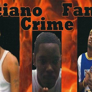 Avatar for Luciano Crime Family
