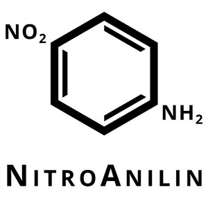 Avatar for NitroAnilin
