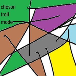 Schizo Mode