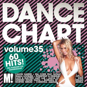 Dance Chart 35