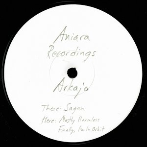 Finally, I'm In Orbit