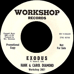 Hank & Carol Diamond のアバター