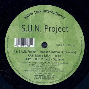 Statistic / Taiko