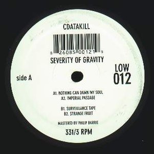 Severity Of Gravity