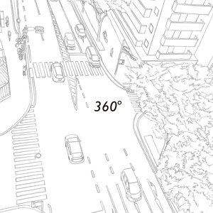 360°