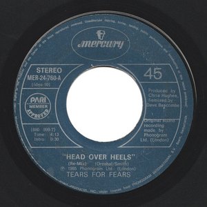 Head Over Heels (Re-Mix)