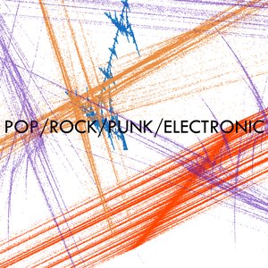 Pop/Rock/Punk/Electronic