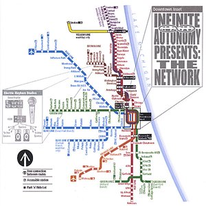 Infinite Autonomy Presents:  The Network