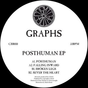 Posthuman EP