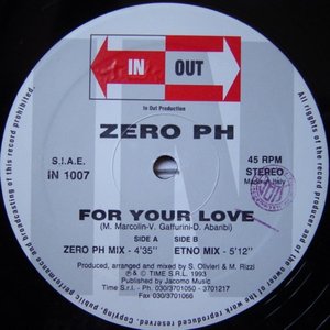 Zero PH 的头像