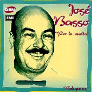 Avatar for José Basso