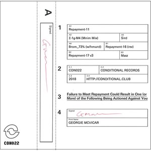 Failure to Meet Repayments Could Result in One (or more) of the Following Being Actioned Against You