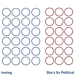 She's So Political