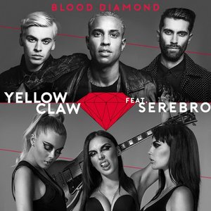 Avatar for Yellow Claw feat. Serebro