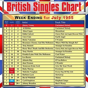 British Singles Chart - Week Ending 1 July 1955