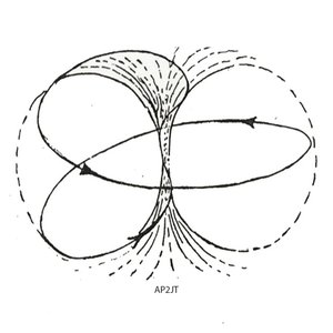 A Portal To Jump Through 的头像