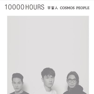 10000 HOURS