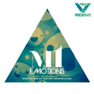 Emotions