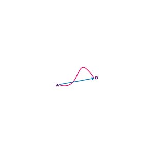 Displacement Vectors