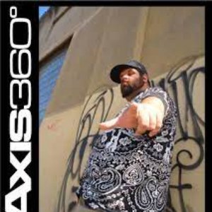 Avatar for Axis360