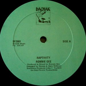 Raptivity