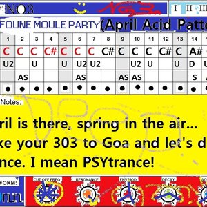 April Acid Pattern 2013