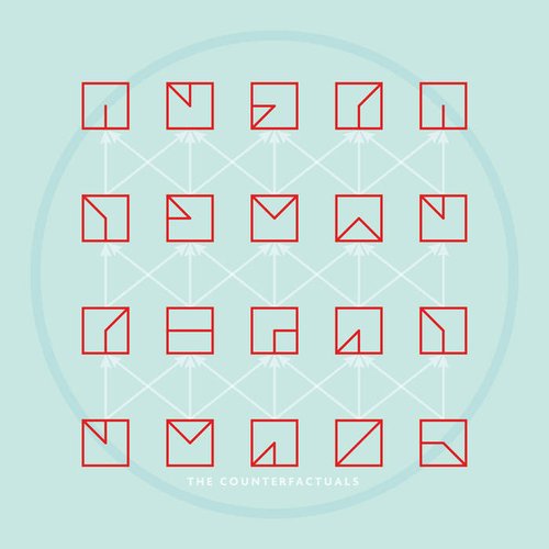 The Counterfactuals