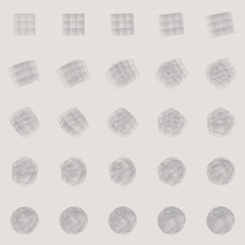 Cube Chaos