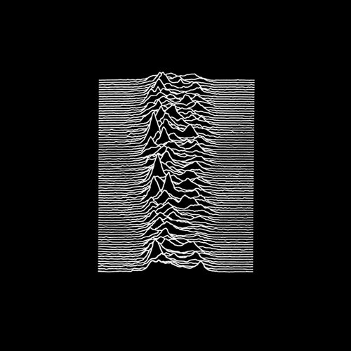 Unknown Pleasures (2019 Digital Master)