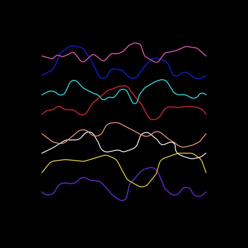 Wave Atlas : Season One