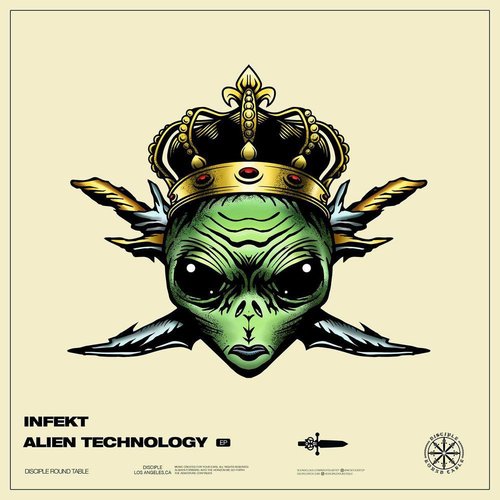 Alien Technology