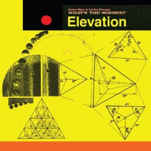 What's The Science? Elevation