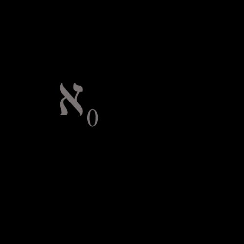 aleph0
