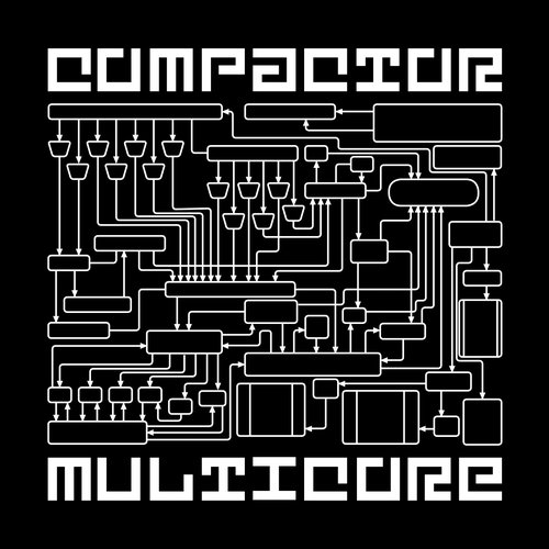 Multicore - EP