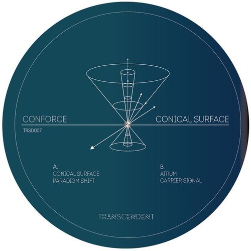 Conical Surface