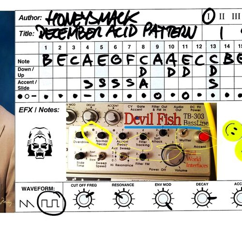 December Acid Pattern 2012