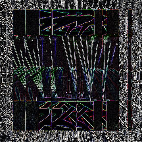 Ayycid