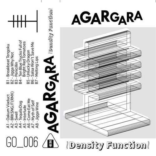 Density Function