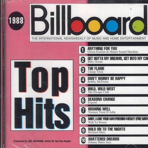 Billboard Top 100 Hits of 1988